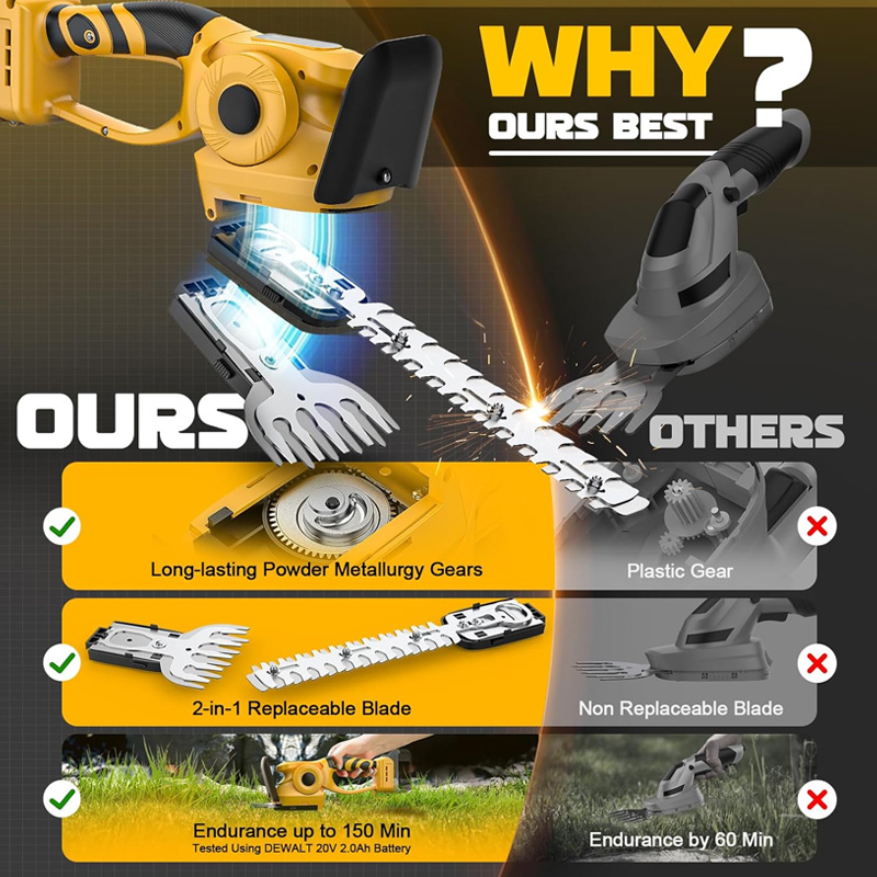 2IN1 Brushless Electric Hedge  - Gardening Tools Battery Powered ulasan dan harga