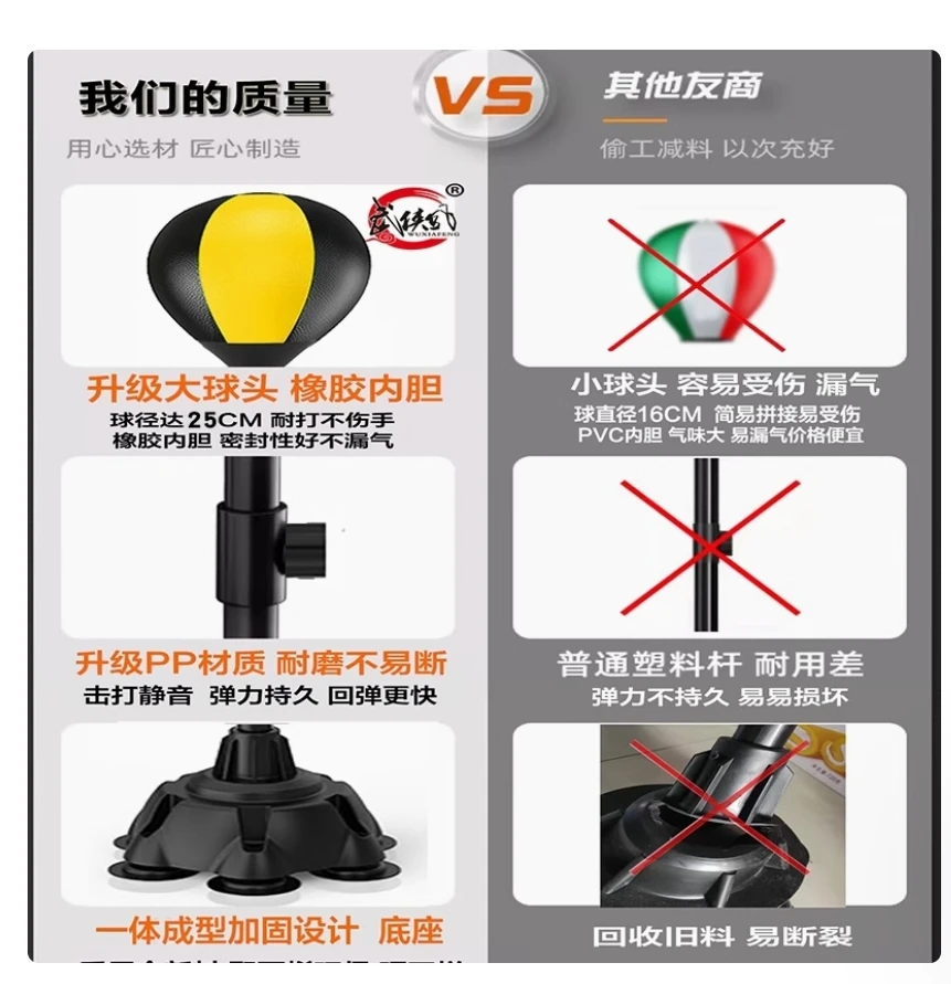 Boxing Speed Ball Reaction Tar - Gardening Tools Target ulasan dan harga