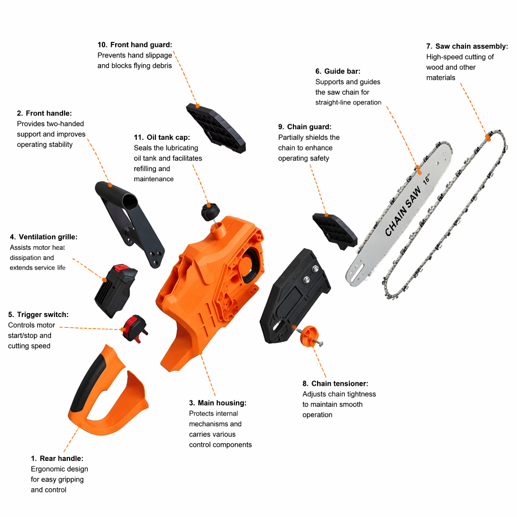 16 Inch Brushless Lithium Chai - Gardening Tools Battery Powered ulasan dan harga